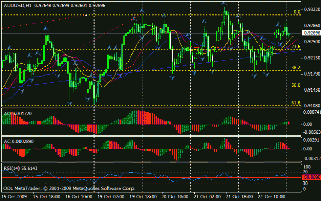 Click to Enlarge

Name: chart.gif
Size: 20 KB