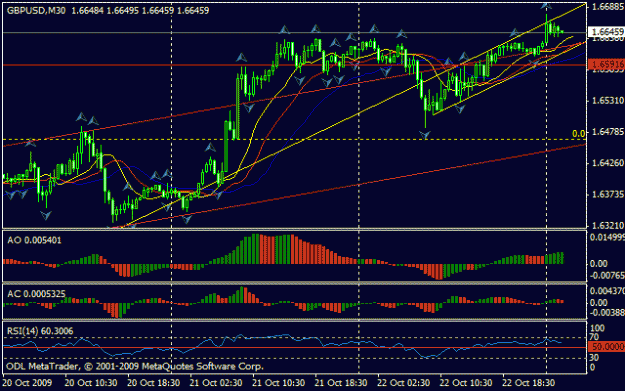 Click to Enlarge

Name: chart.gif
Size: 18 KB