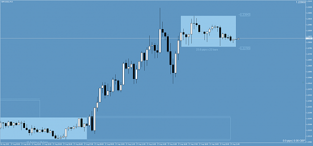 Click to Enlarge

Name: GBPUSD()M15.png
Size: 46 KB