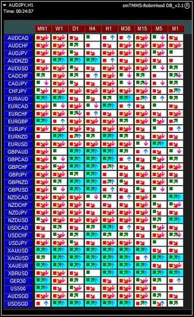 Click to Enlarge

Name: AUDJPYH1-Dashboard-v2.1.png
Size: 41 KB