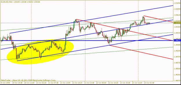 Click to Enlarge

Name: eu20m23oct.gif
Size: 14 KB
