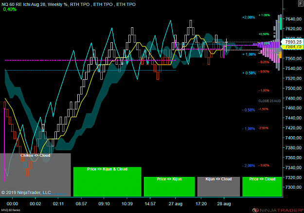 Click to Enlarge

Name: NQ 60 Renko.png
Size: 73 KB