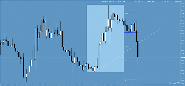 Click to Enlarge

Name: GBPUSD()H1.png
Size: 67 KB