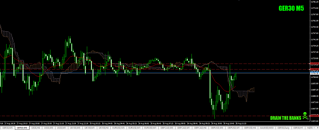 Click to Enlarge

Name: DAX-5minlook28thaug19.png
Size: 46 KB