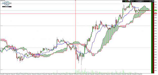 Click to Enlarge

Name: Dow1.png
Size: 83 KB