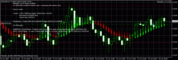 Click to Enlarge

Name: AUDUSD.gif
Size: 22 KB