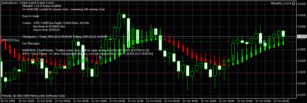 Click to Enlarge

Name: AUDUSD.gif
Size: 22 KB
