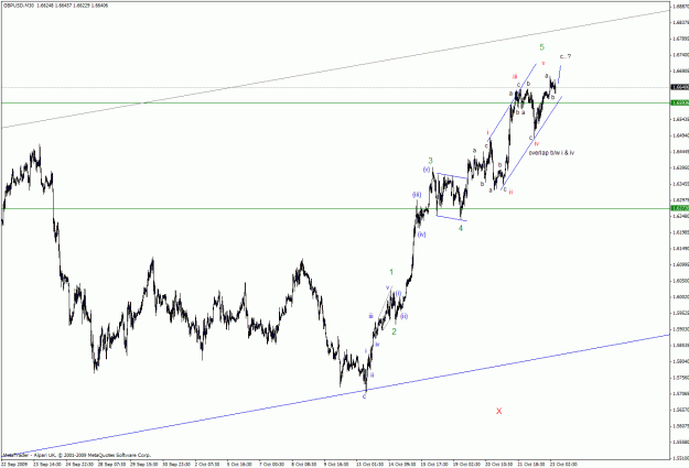 Click to Enlarge

Name: gbpusd.gif
Size: 29 KB