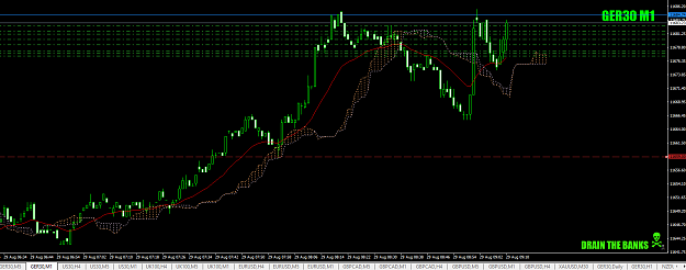 Click to Enlarge

Name: DAX1-min29thAug19PreKOfor+1+2+2.5+3.5+4.5+5.5+6+6.5.png
Size: 42 KB
