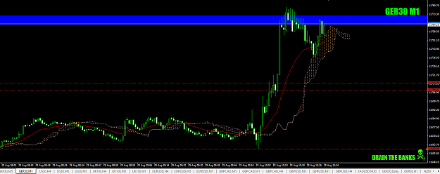 Click to Enlarge

Name: DAXdidn'tgetthedipandnowlookatthosewickslol29thaug19.png
Size: 41 KB