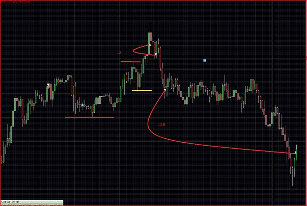 Click to Enlarge

Name: eurusd_assian_session_10_22_2009.JPG
Size: 188 KB