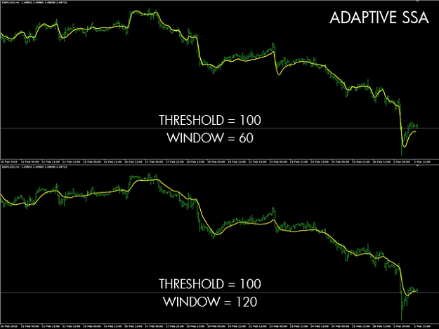 Click to Enlarge

Name: Adaptive03.png
Size: 85 KB