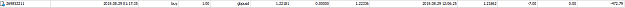 Click to Enlarge

Name: MetaTrader 4 IC Markets.png
Size: 4 KB