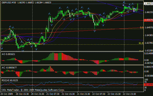 Click to Enlarge

Name: chart.gif
Size: 17 KB