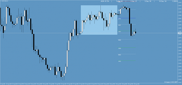 Click to Enlarge

Name: USDCAD()H1.png
Size: 59 KB