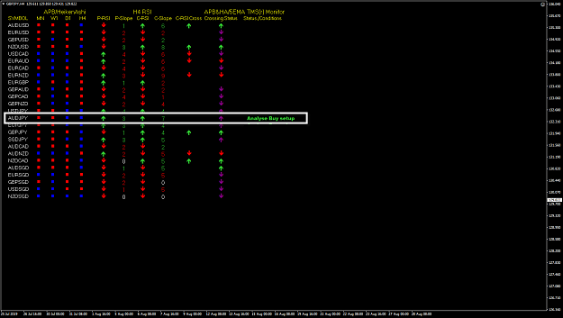 Click to Enlarge

Name: TMSr Monitor AUDJPY NYO 29-08-2019 20-00-21.png
Size: 36 KB
