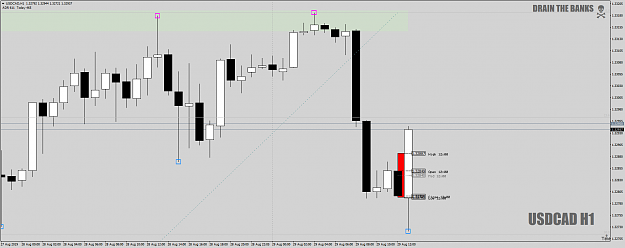 Click to Enlarge

Name: USDCADH1yep-fakeSouththenNorth29thaug19stillrollin.png
Size: 48 KB