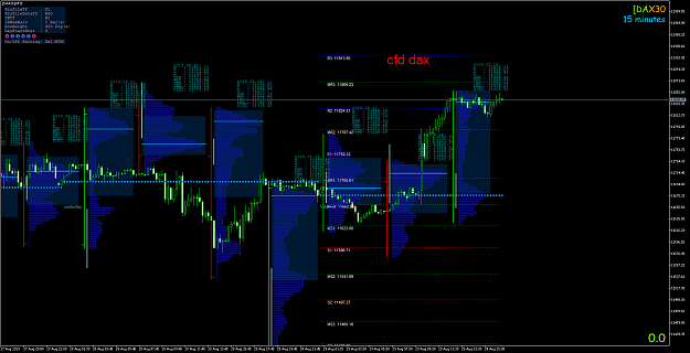 Click to Enlarge

Name: [DAX30]M15cfd.png
Size: 112 KB