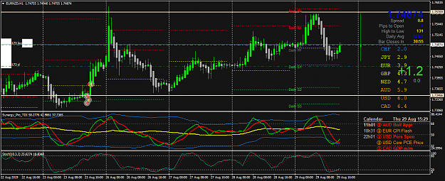Click to Enlarge

Name: EURNZDH1.png
Size: 57 KB