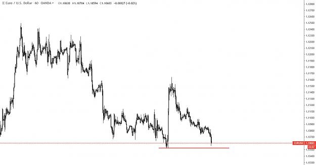 Click to Enlarge

Name: eurusd.JPG
Size: 82 KB