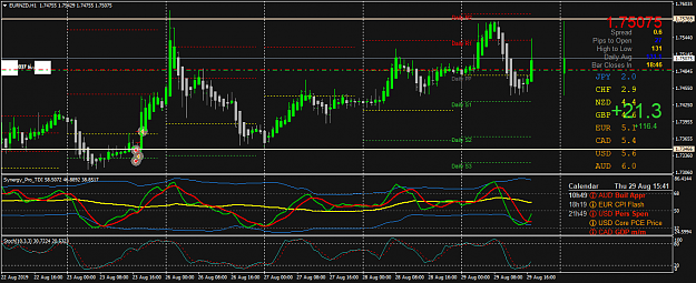 Click to Enlarge

Name: EURNZDH1.png
Size: 58 KB