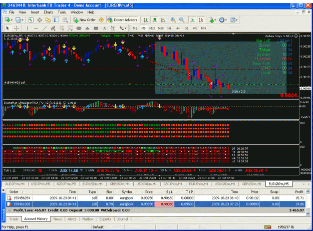 Click to Enlarge

Name: eurgbp.gif
Size: 51 KB