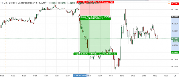 Click to Enlarge

Name: 08292019_USDCAD_S1.png
Size: 40 KB