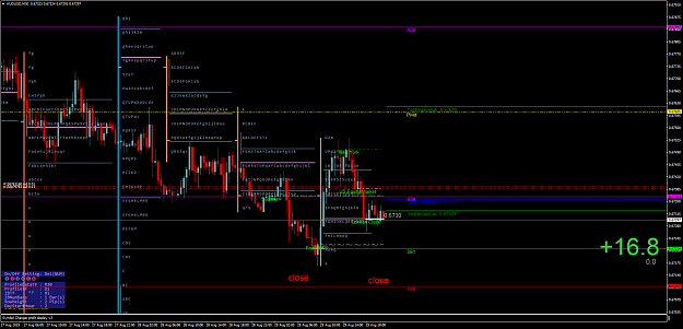 Click to Enlarge

Name: AUDUSDM30.png
Size: 93 KB