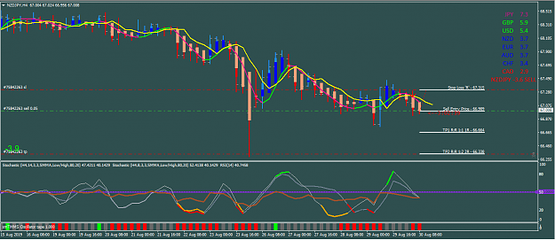 Click to Enlarge

Name: NZDJPY.png
Size: 51 KB