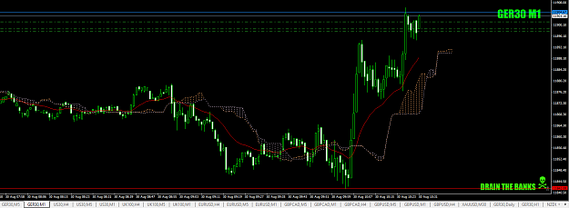 Click to Enlarge

Name: DAX-Z-Line30thaug19for+2+4.5+5.5.png
Size: 42 KB