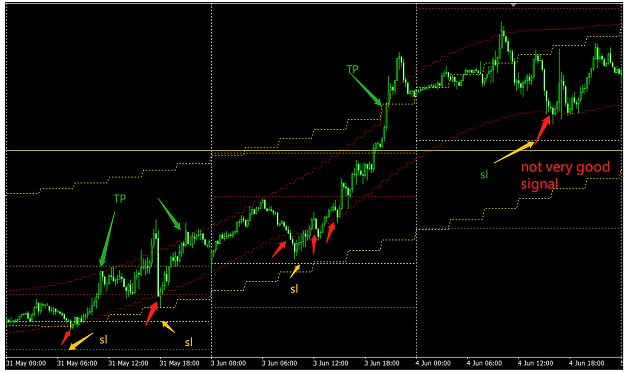 Click to Enlarge

Name: BTM Dev Buy.png
Size: 141 KB