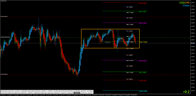 Click to Enlarge

Name: USDCADH1.png
Size: 86 KB
