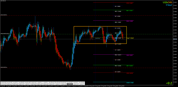 Click to Enlarge

Name: USDCADH1.png
Size: 86 KB