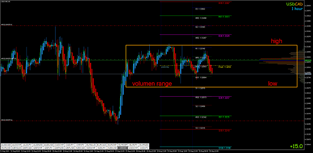 Click to Enlarge

Name: USDCADH1.png
Size: 88 KB