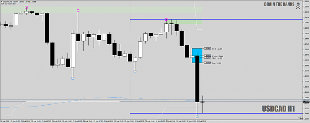 Click to Enlarge

Name: USDCADH1asDZstraightbreak30thaug19.png
Size: 44 KB
