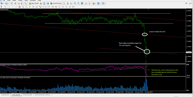 Click to Enlarge

Name: eurusd5mB.png
Size: 87 KB