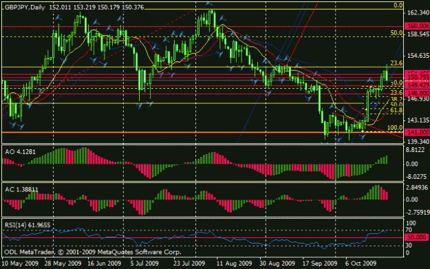Click to Enlarge

Name: chart.gif
Size: 22 KB