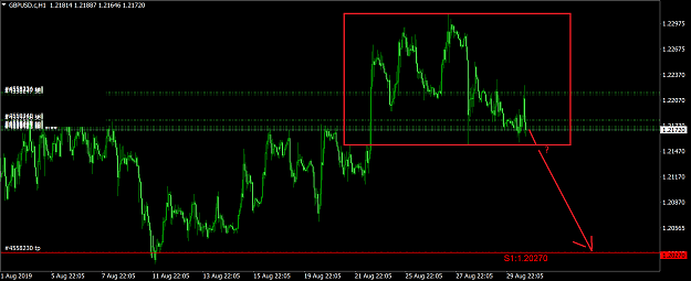 Click to Enlarge

Name: GBPUSD.cH1.png
Size: 66 KB