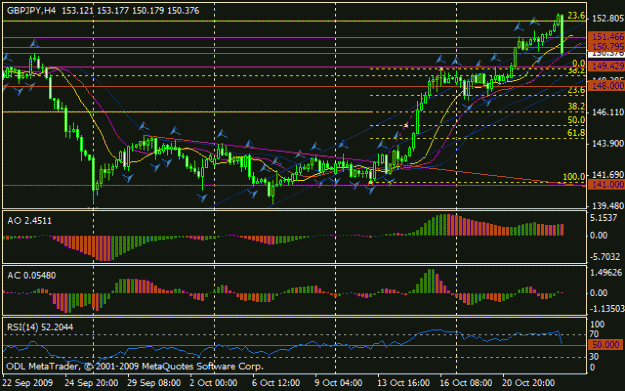 Click to Enlarge

Name: chart1.gif
Size: 19 KB