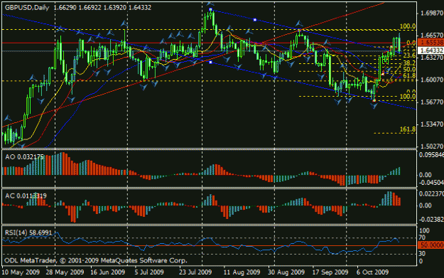 Click to Enlarge

Name: chart.gif
Size: 20 KB