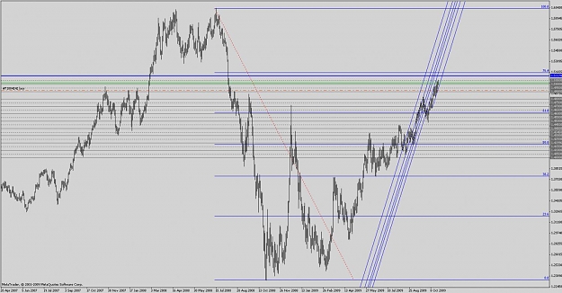 Click to Enlarge

Name: euro trend.jpg
Size: 148 KB