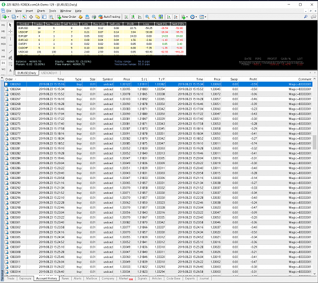Click to Enlarge

Name: FOREX Aug 23.png
Size: 252 KB