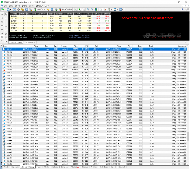 Click to Enlarge

Name: FOREX Aug 30.png
Size: 260 KB