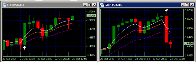 Click to Enlarge

Name: correlation of Gu-Eu.png
Size: 11 KB
