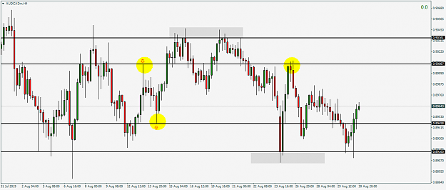 Click to Enlarge

Name: AUDCADmH4.png
Size: 50 KB