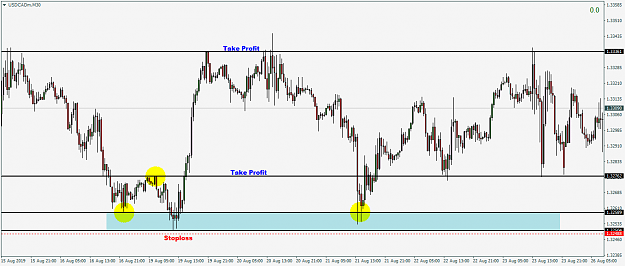 Click to Enlarge

Name: USDCADmM30.png
Size: 51 KB