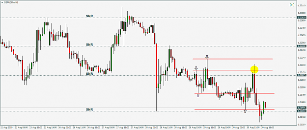 Click to Enlarge

Name: GBPUSD.png
Size: 47 KB