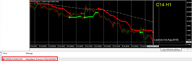 Click to Enlarge

Name: 010a. C14 H1 Screenshot.png
Size: 30 KB