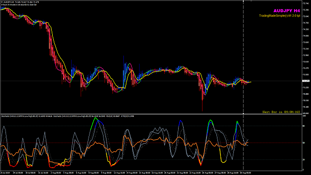 Click to Enlarge

Name: AUDJPY Aug 30 H4.png
Size: 54 KB