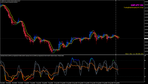Click to Enlarge

Name: GBPJPY Aug30 H4.png
Size: 54 KB